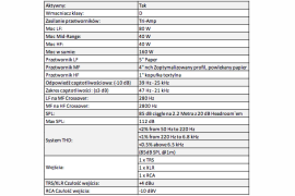 Kali Audio wypuszcza nowe monitory studyjne IN-5