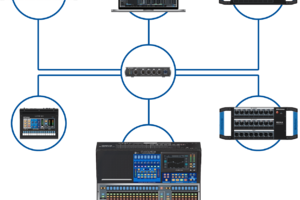 EarMix 16M - system monitoringu osobistego 