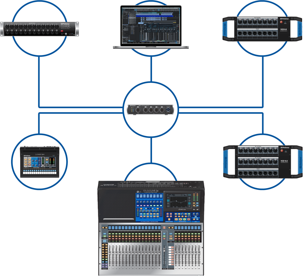 EarMix 16M - system monitoringu osobistego