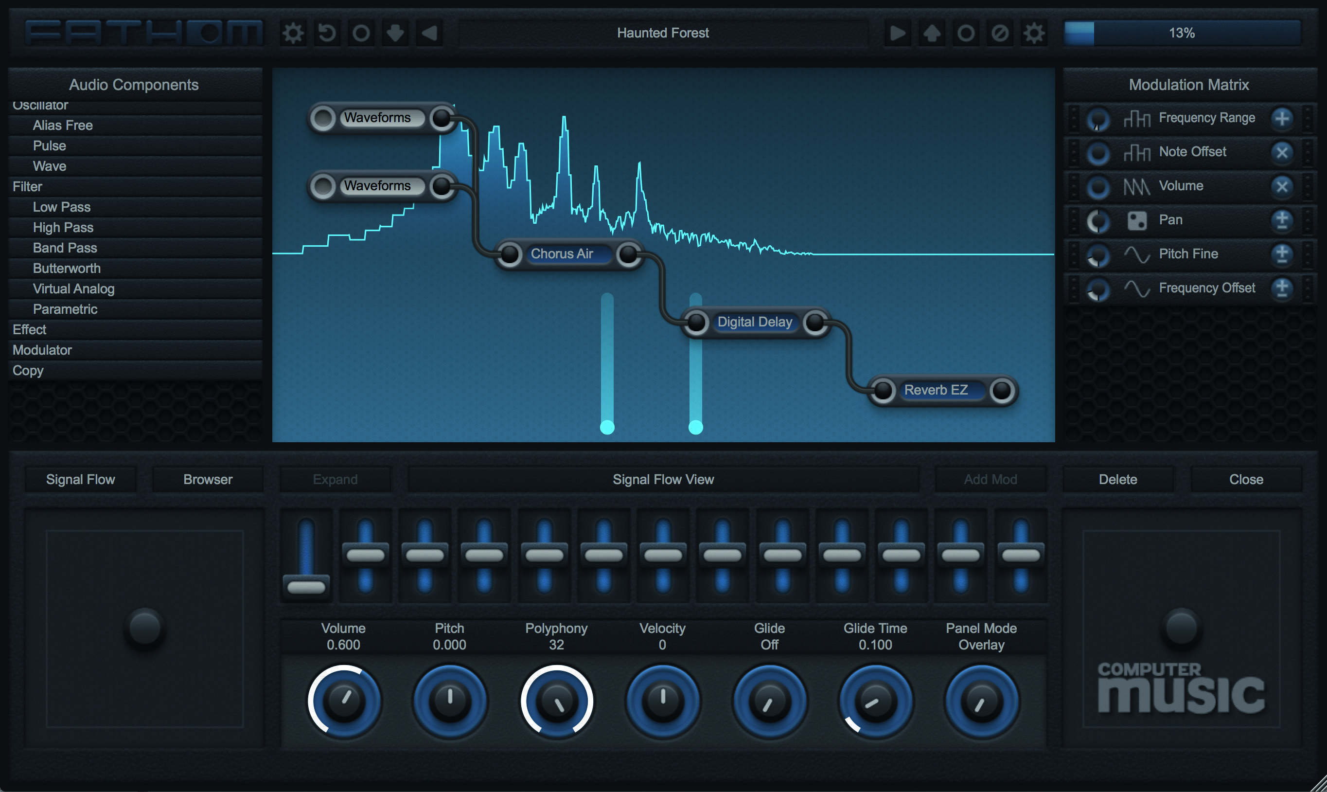 Audio soft. Modular Synth VST. Раптор VST синтезаторы. Лучшие синтезаторы VST. ASIO VST.