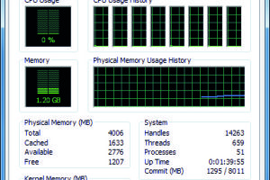 Wyciśnij więcej z CPU komputera 