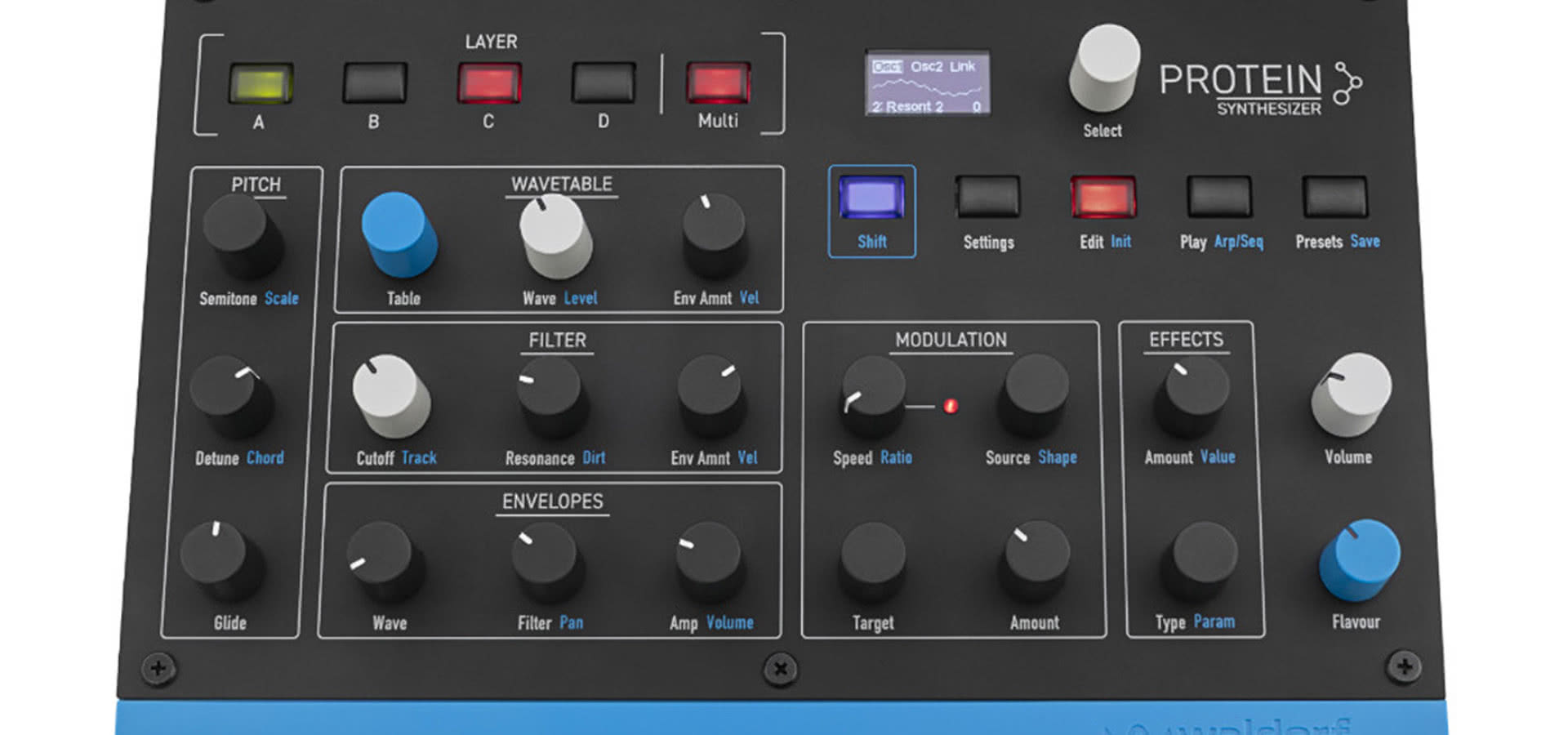 Protein - mały moduł, duże ambicje