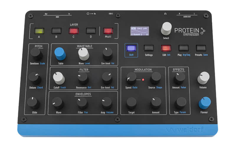 Protein - mały moduł, duże ambicje