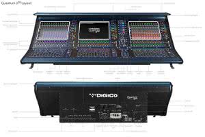 Przyjrzyjmy się konsolecie DiGiCo Quantum 338 
