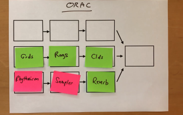 ORAC - modular w pudełku 
