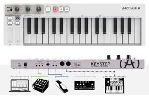 Arturia KeyStep – przenośna klawiatura premium 