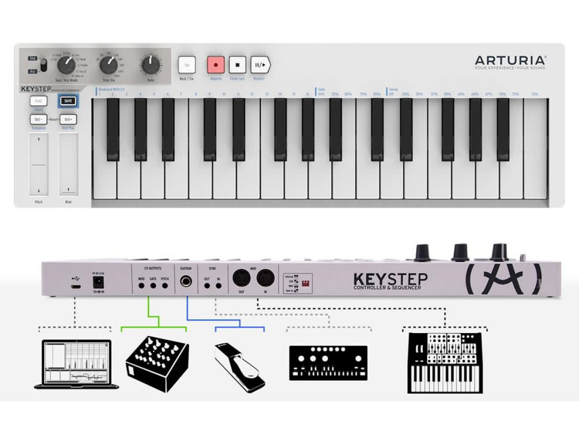 Arturia KeyStep – przenośna klawiatura premium