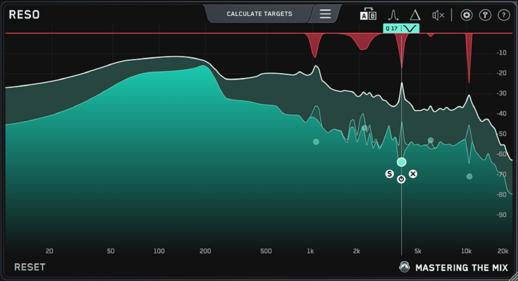 Mastering The Mix RESO - rezonansowy terminator
