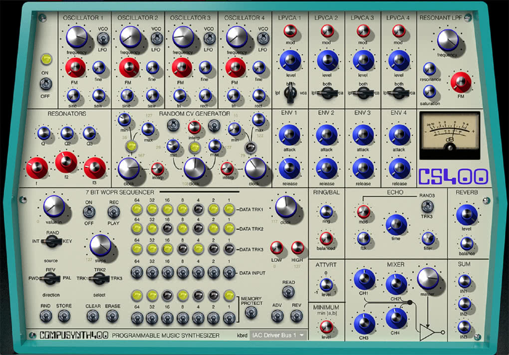 Compusynth400 - nowy eksperyment z syntezą west-coast