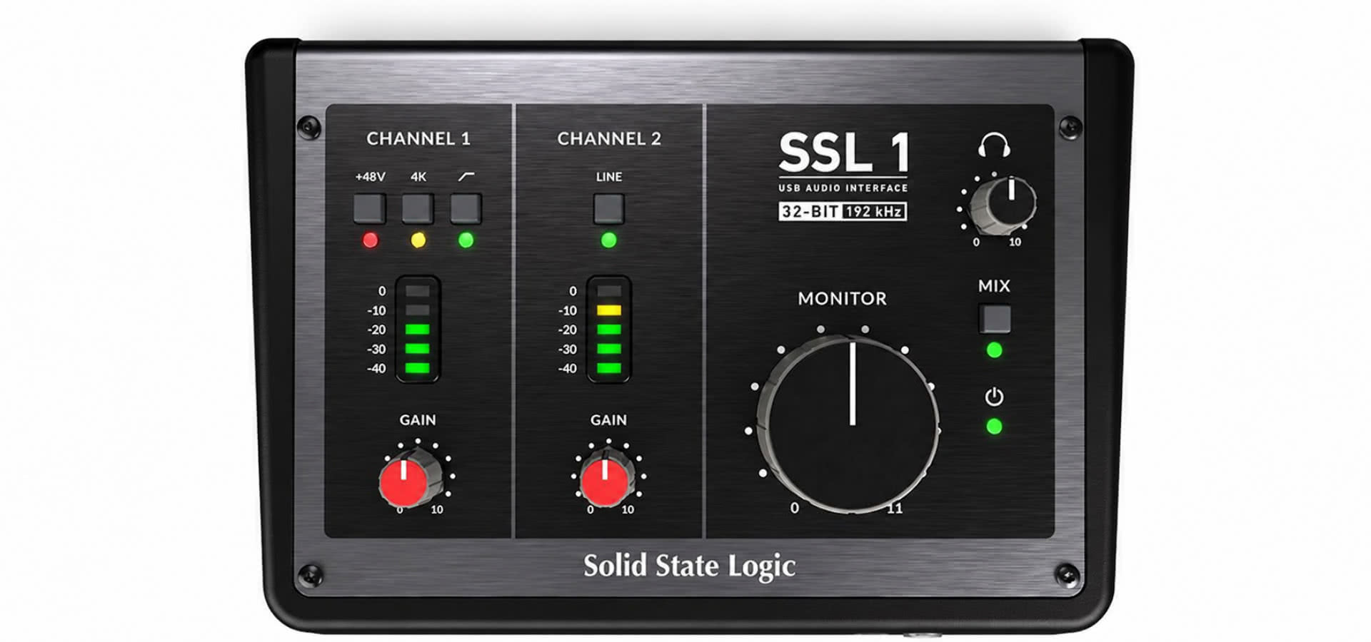 SSL 1 – minimum środków