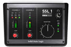 SSL 1 – minimum środków
