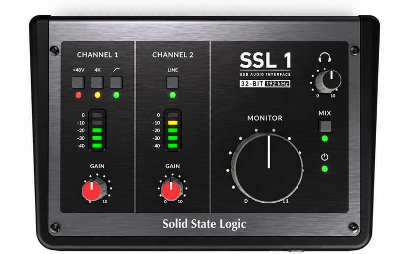 SSL 1 – minimum środków