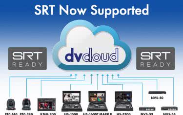 Produkty Datavideo i dvCloud.tv ze wsparciem protokołu SRT 