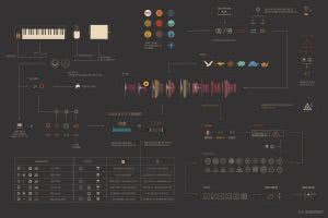 Cataliz - syntezator granularny dla Reaktor 