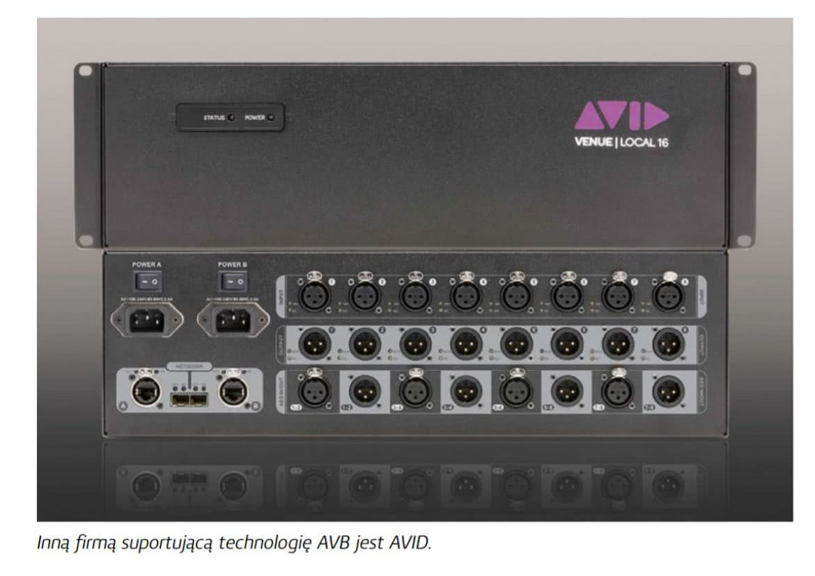 AVB - cyfrowa sieć audio-over-IP