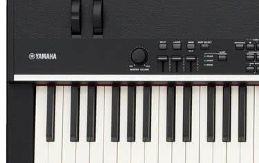 Nowe stage piano Yamaha z serii CP 